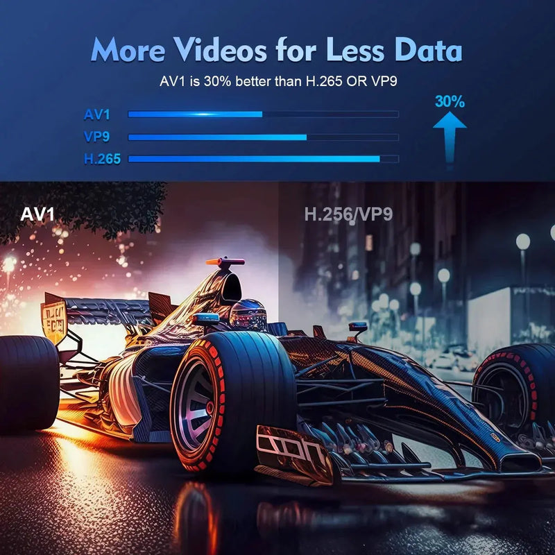 Magcubic Projector Android 11 4K 1280*720P HY300 Pro + Dual Wifi 290ANSI 180°flexible BT5.0 Cinema Outdoor Portable Projector