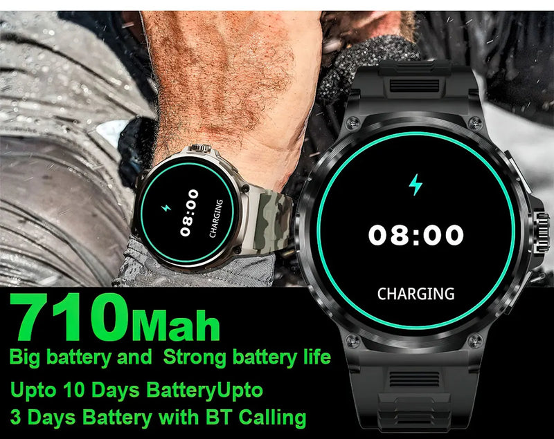 Smartwatch V69: Potência e Tecnologia no Seu Pulso