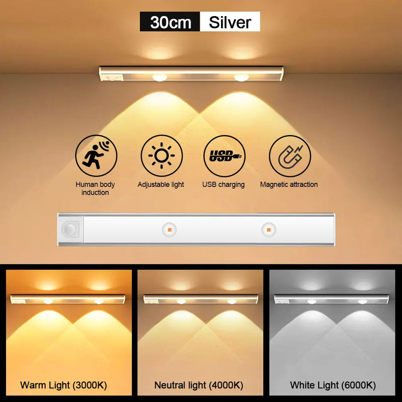 LED Motion Sensor Lamp 3Color Rechargeable Led Lamp Wireless Cabinet Wardrobe Lamps For Kitchen Cabinet Wardrobe Bedroom Lamp