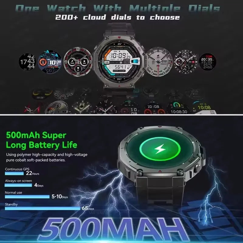 Smartwatch TANK T-REX 3: O seu Parceiro para Aventura Extrema