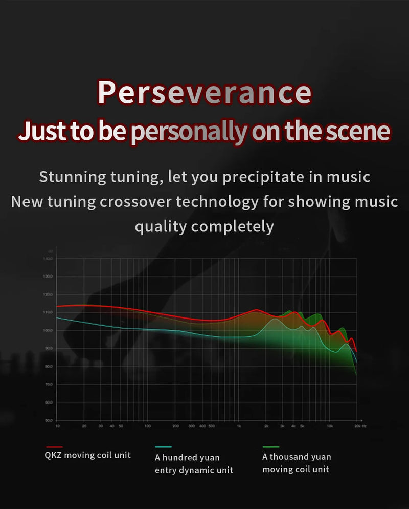 Original QKZ AK6 Copper Driver HiFi Sport Headphone 3.5mm In Ear Earphone For Running With Microphone Headset music Earbuds fone