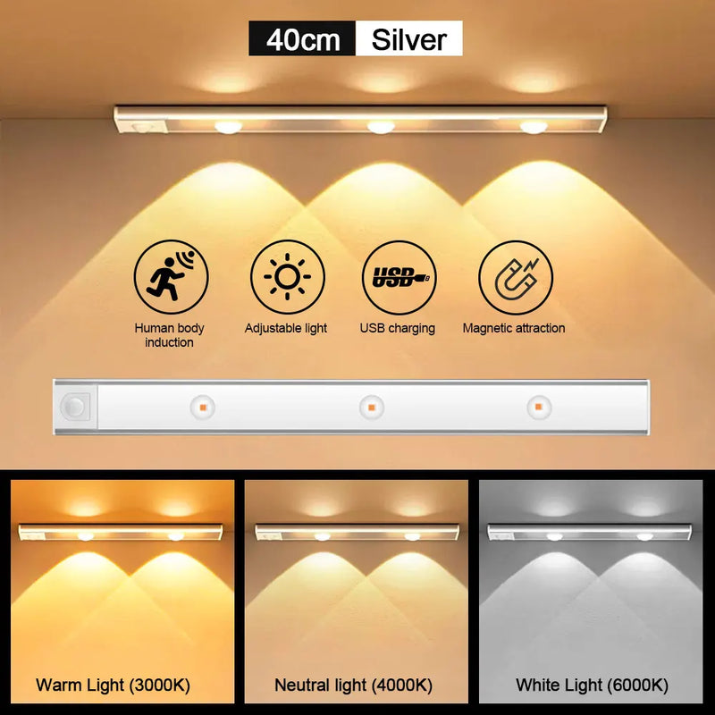 LED Motion Sensor Lamp 3Color Rechargeable Led Lamp Wireless Cabinet Wardrobe Lamps For Kitchen Cabinet Wardrobe Bedroom Lamp