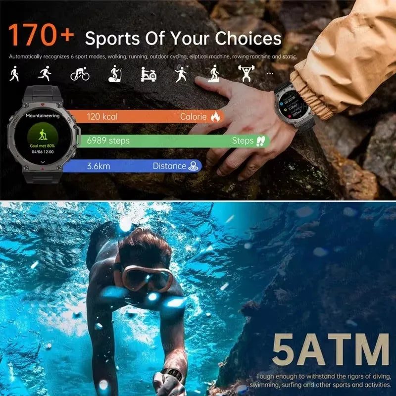 Smartwatch TANK T-REX 3: O seu Parceiro para Aventura Extrema
