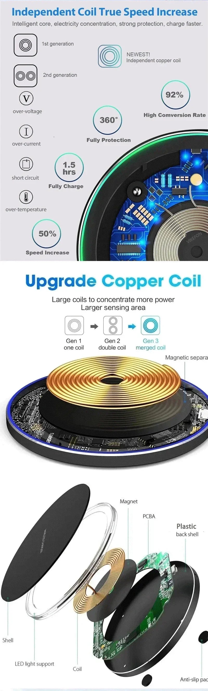 200W Wireless Charger Pad Stand Mobile Phone Chargers Fast Charging Dock Station For iPhone 16 15 14 13 Pro Max Samsung Xiaomi