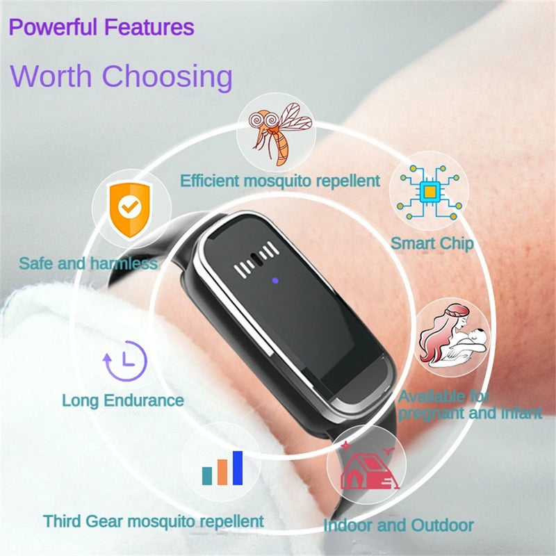 Pulseira Repelente Ultrassônica Premium: Proteção 100% Segura e Eficaz 🛡️🦟