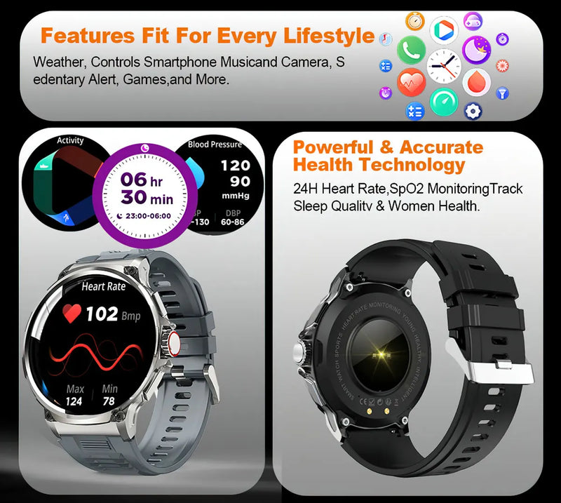 Smartwatch V69: Potência e Tecnologia no Seu Pulso