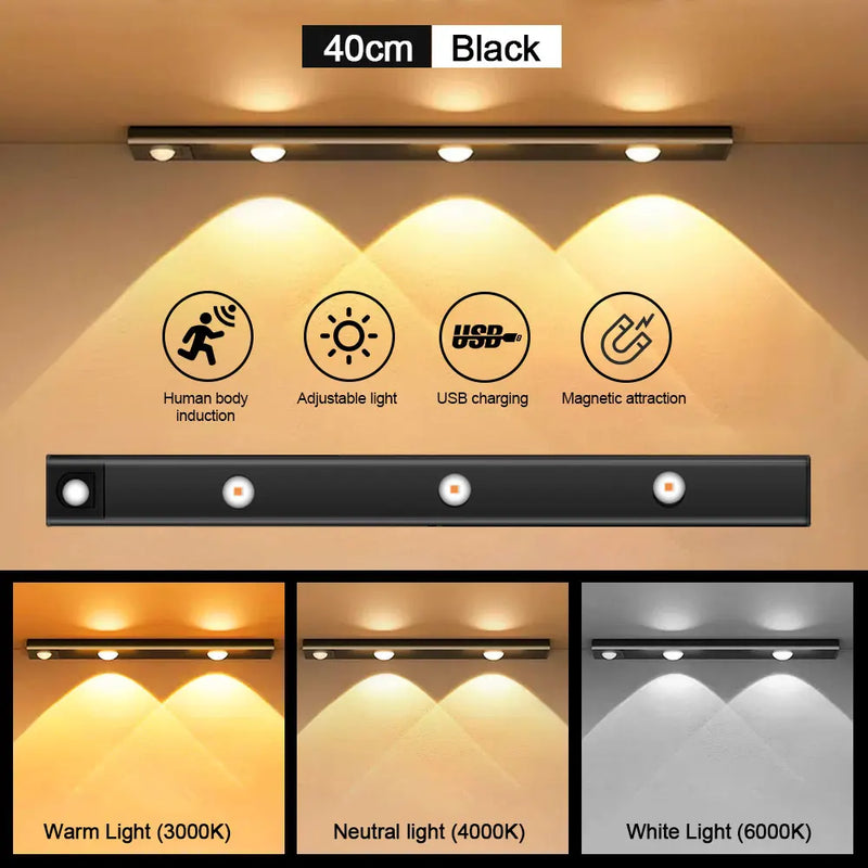 LED Motion Sensor Lamp 3Color Rechargeable Led Lamp Wireless Cabinet Wardrobe Lamps For Kitchen Cabinet Wardrobe Bedroom Lamp