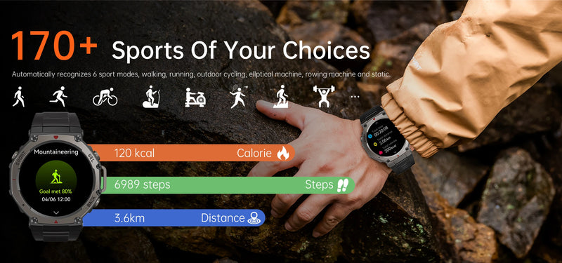 Smartwatch TANK T-REX 3: O seu Parceiro para Aventura Extrema