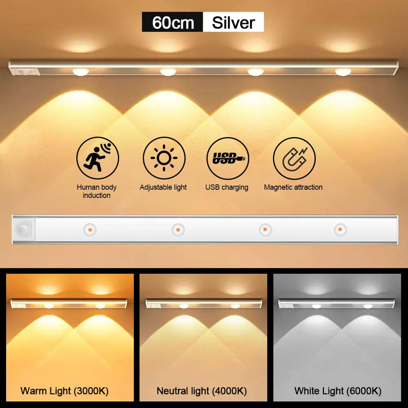 LED Motion Sensor Lamp 3Color Rechargeable Led Lamp Wireless Cabinet Wardrobe Lamps For Kitchen Cabinet Wardrobe Bedroom Lamp