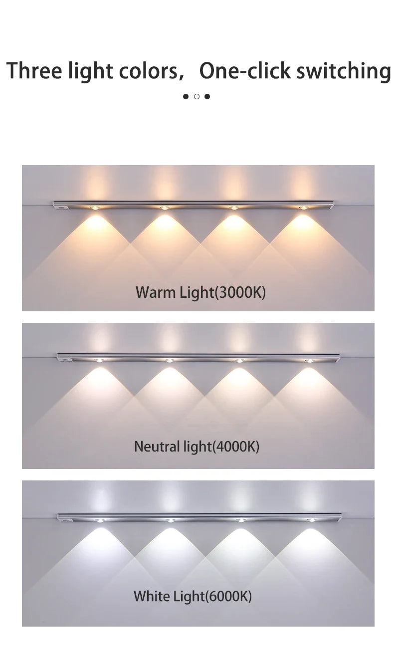 Luminária LED com Sensor de Movimento "Cat's Eye" ✨