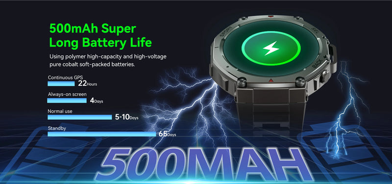Smartwatch TANK T-REX 3: O seu Parceiro para Aventura Extrema